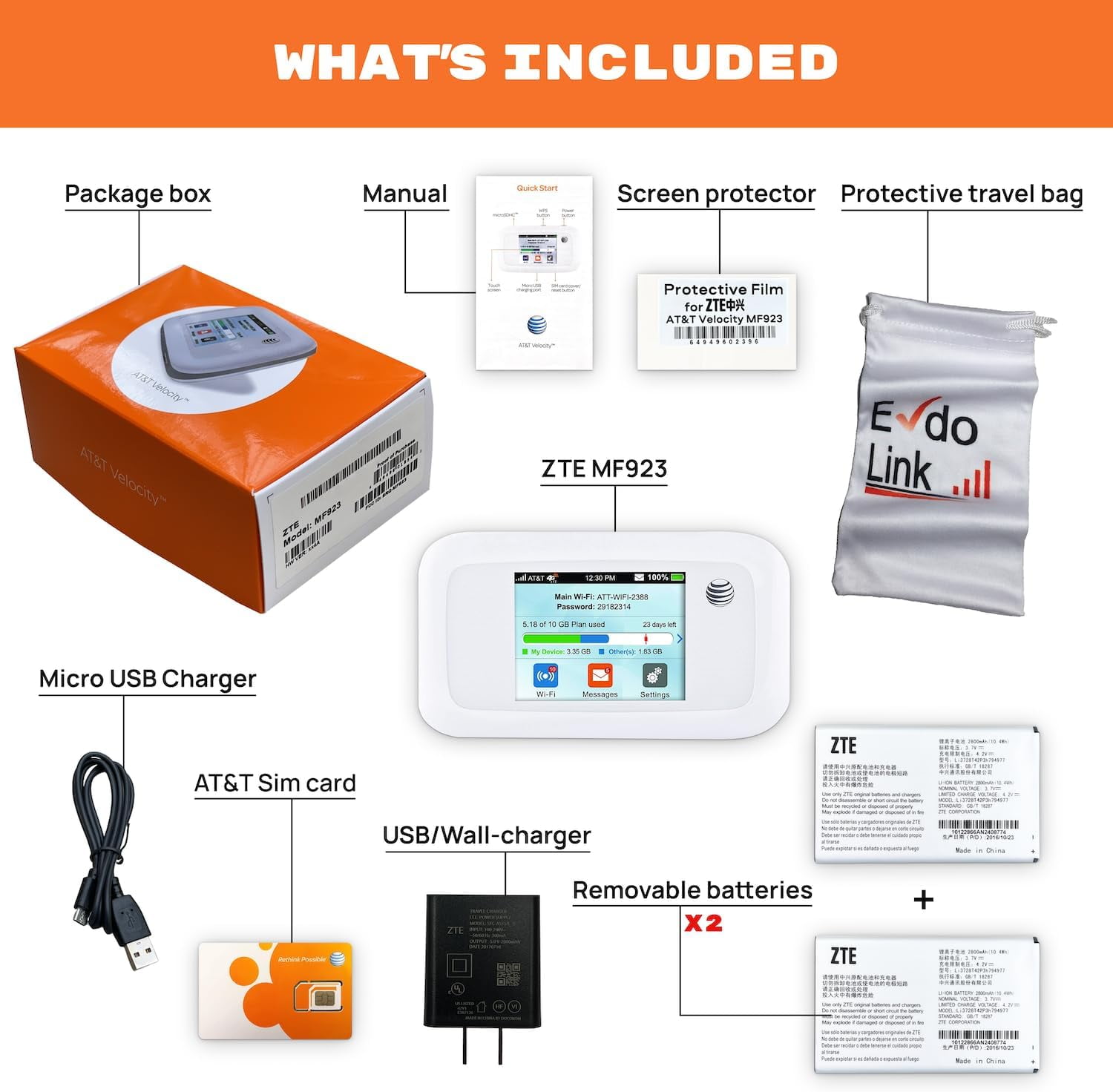 Bundle For AT&T Mobile Hotspot Velocity 4G LTE Router MF923 Up To