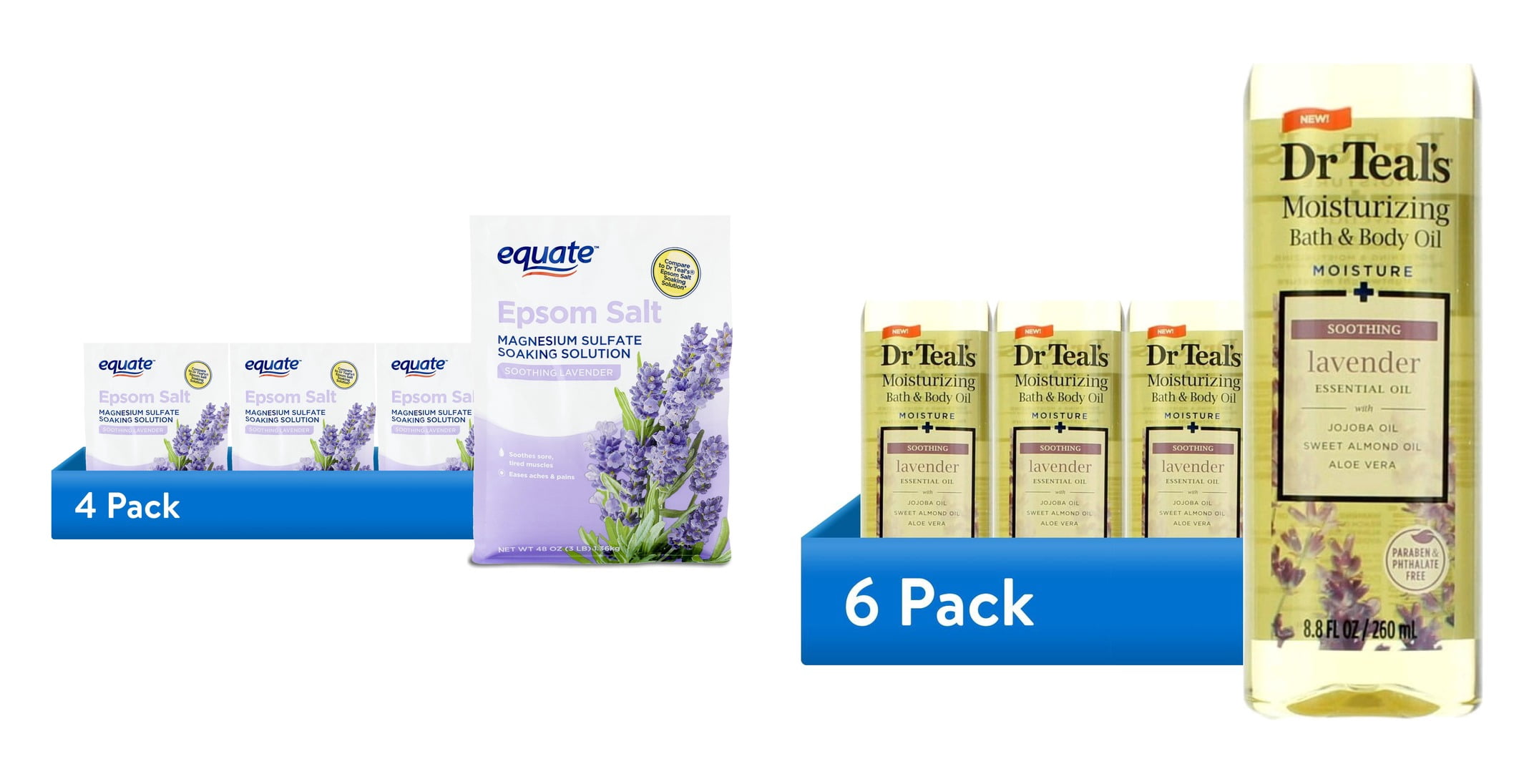 ( & ( Bundle