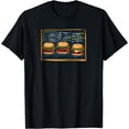 thumbnail image 1 of Burger On Blackboard Design Pi Day Burger T-Shirt, 1 of 3