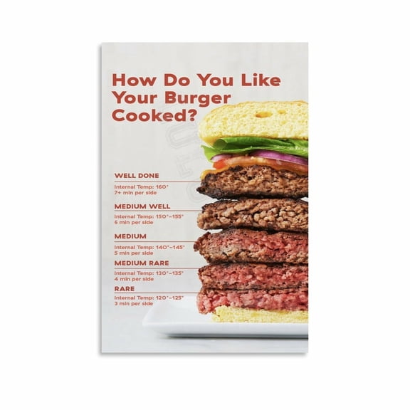 Burger Temp Chart Poster Fast Food Kitchen Wall Art (2) Canvas Painting Wall Art Poster for Bedroom Living Room Decor