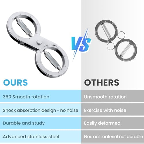 Allenatore Braccia 12LB Burn Machine - Trainer Forza E Resistenza Per Casa E Palestra