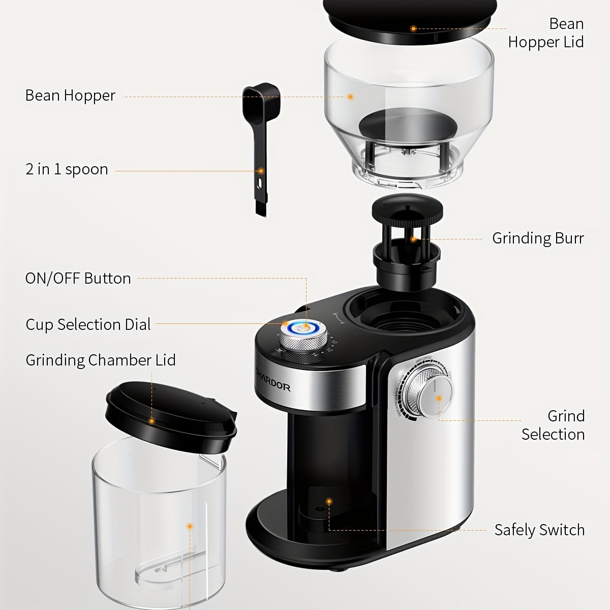 Burr Coffee Grinder, Adjustable Burr Mill with 16 Precise Grind Setting for 2-14 Cup, Stainless Steel.