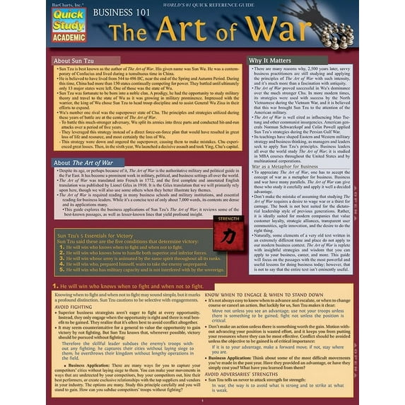 Business 101 -The Art Of War (Other)