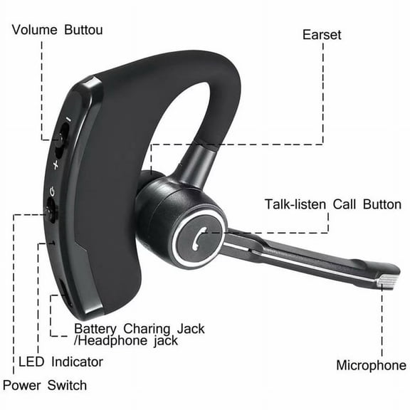 Business Bluetooth Earphone Wireless Headphone Earpiece Hands-Free Earbud with Microphone for Car / Truck Driver