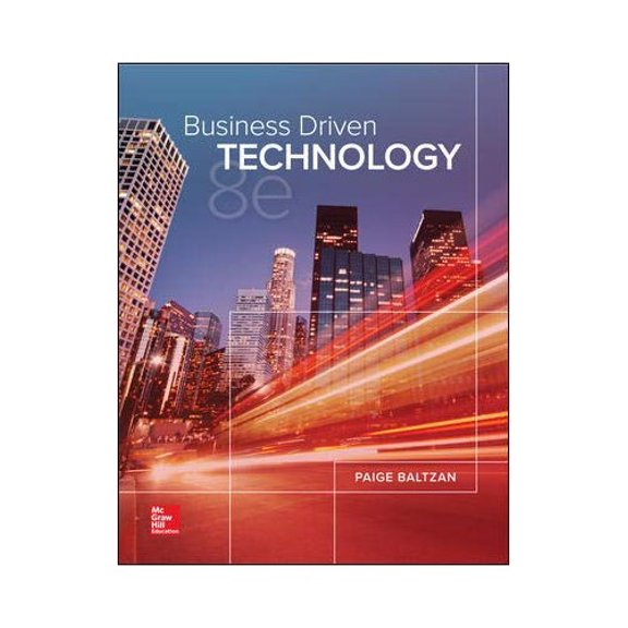 Pre-Owned Business Driven Technology