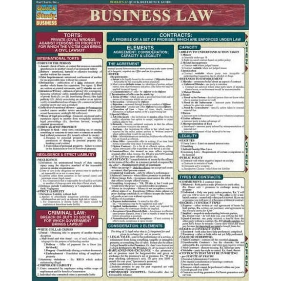 Business Law (Other)