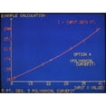 thumbnail image 1 of Business Software C1983. Nsample Line Graph Of Super Plotter Graphics Software Displayed On An Apple Ii Computer, 1 of 3
