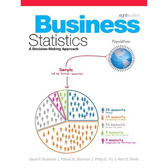 Pre-Owned Business Statistics: A Decision-Making Approach (Hardcover) 0136121012 9780136121015