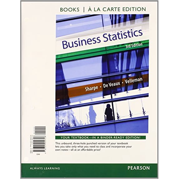 Pre-Owned Business Statistics