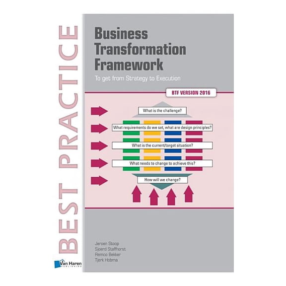 Pre-Owned Business Transformation Framework : To Get From Strategy To Execution (Paperback)