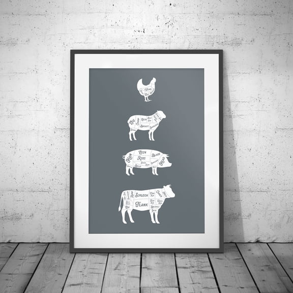 Butcher Cuts Art Print - Meat Cuts Poster - Kitchen Print - Kitchen Art - Butcher Print - Grey , Poster Print Only