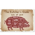 thumbnail image 1 of Butcher Guide Signs Tin Plate Cuts of Pork Butcher's Guide Pig Funny Animal Metal Sign Vintage Kitchen Plaque Retro Decorations for Family Home Restaurant Wall Decor 8x12Inch, 1 of 7