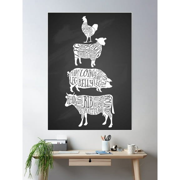 Butcher Meat Cuts Chicken Lamb Beef Pork Poster Wall Art, Modern Wall Decor For Living Room Bedroom, 8x12 UNFRAMED