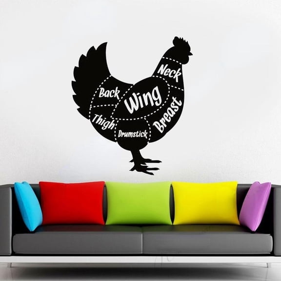 Butchers Cuts Of Chicken, Meat, Joints, Kitchen Wall Sticker Vinyl Interior Home Decor Window Decals Slaughterhouse Murals 57x59cm