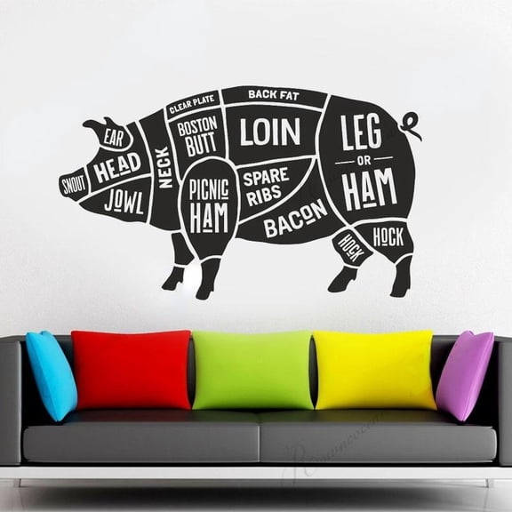 Butchers Cuts Of Pork, Pig, Meat, Joints Kitchen Wall Sticker Vinyl Home Decor Shop Window Decals Slaughterhouse Murals 96x57cm