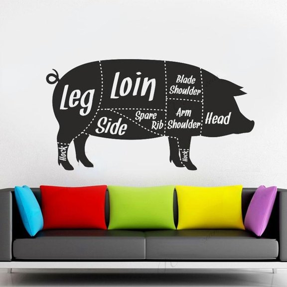 Butchers Cuts Of Pork, Pig, Meat, Joints Kitchen Wall Sticker Vinyl Home Decor Slaughterhouse Window Decals Wallpaper Mural 79x42cm