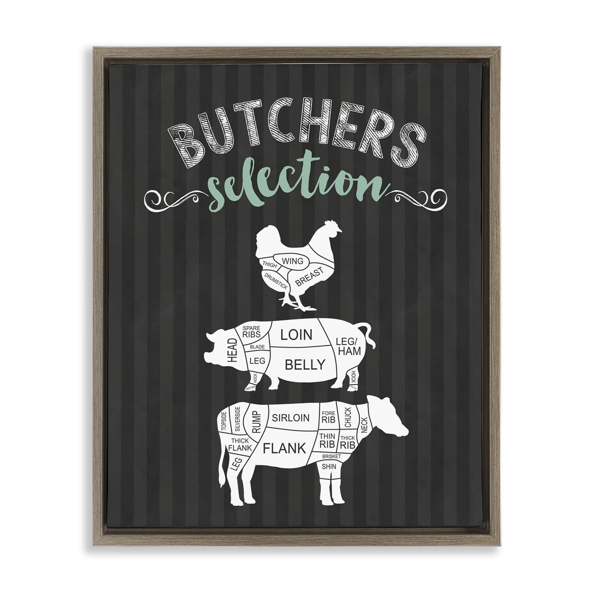 Butchers Selection Animal Sections Brown Framed Floater Canvas Wall Art, design by Lettered and Lined