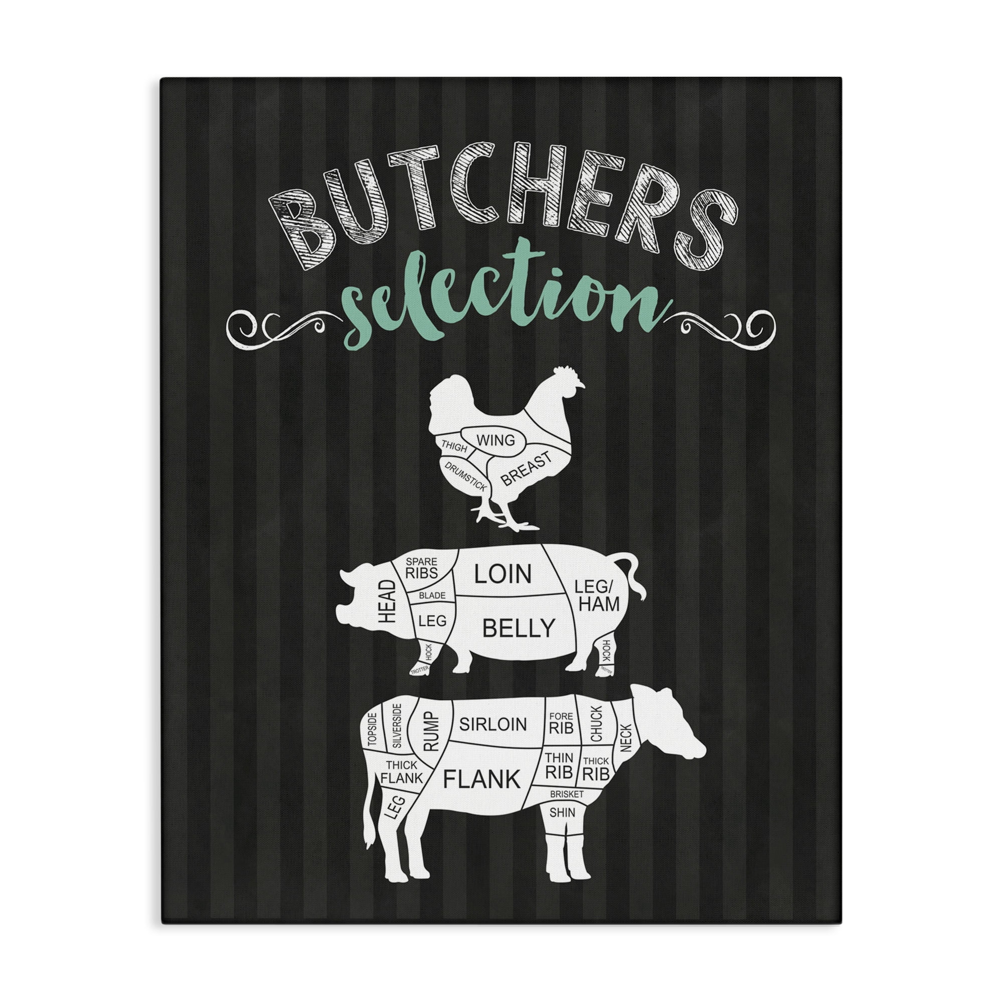 Butchers Selection Animal Sections Canvas Wall Art, design by Lettered and Lined