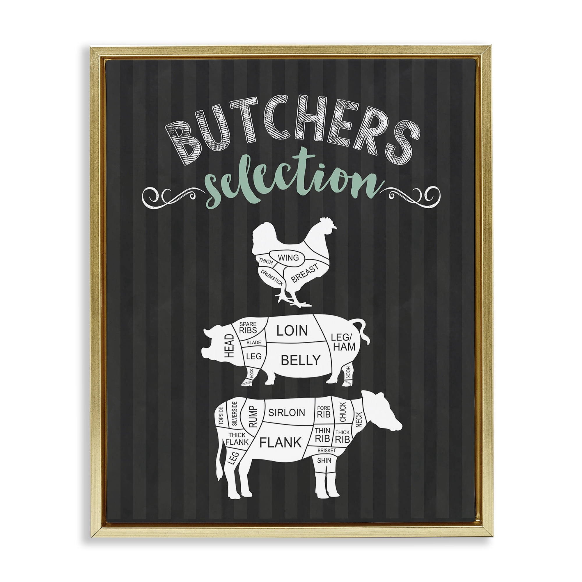 Butchers Selection Animal Sections Gold Framed Floater Canvas Wall Art, design by Lettered and Lined