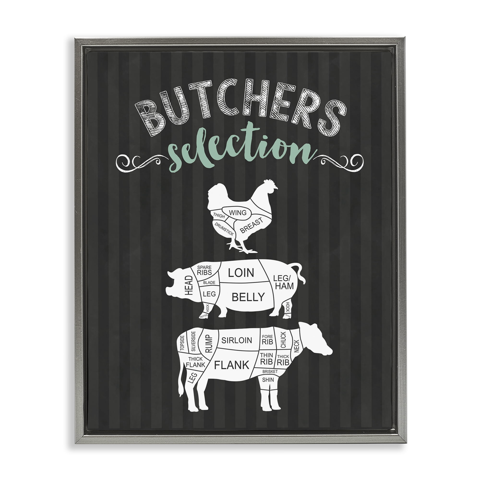 Butchers Selection Animal Sections Gray Framed Floater Canvas Wall Art, design by Lettered and Lined
