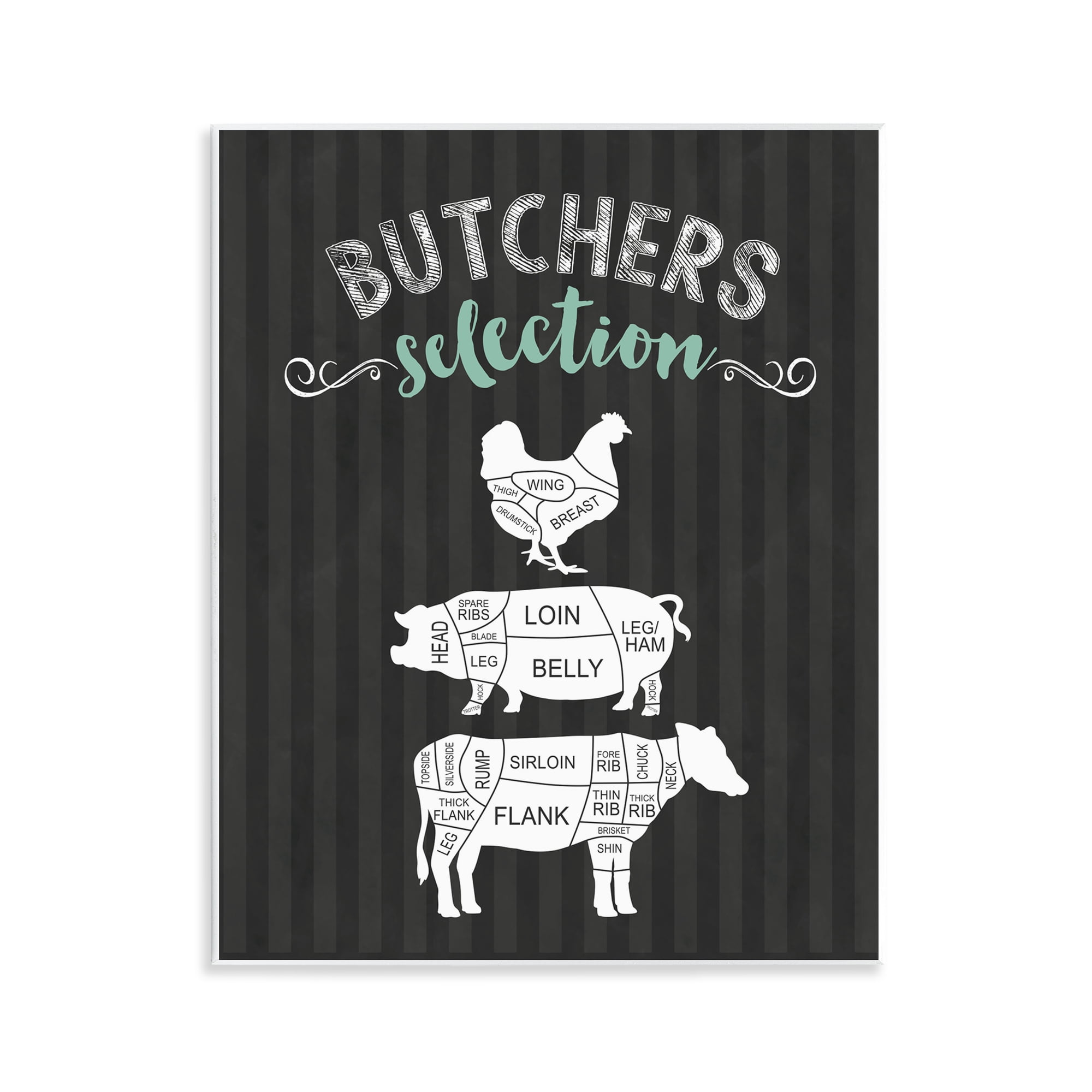 Butchers Selection Animal Sections Wall Plaque Art, design by Lettered and Lined