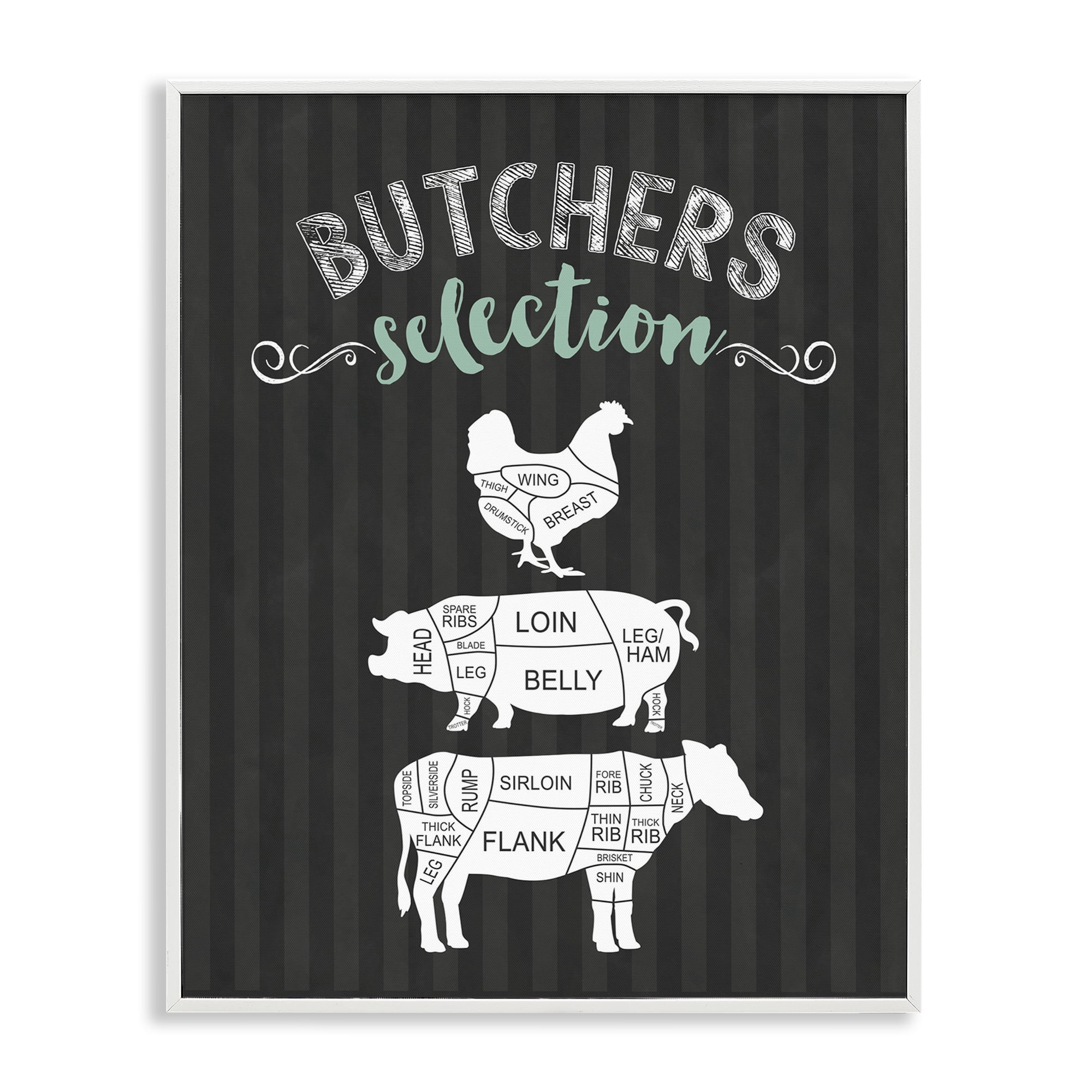 Butchers Selection Animal Sections White Framed Giclee Art, design by Lettered and Lined