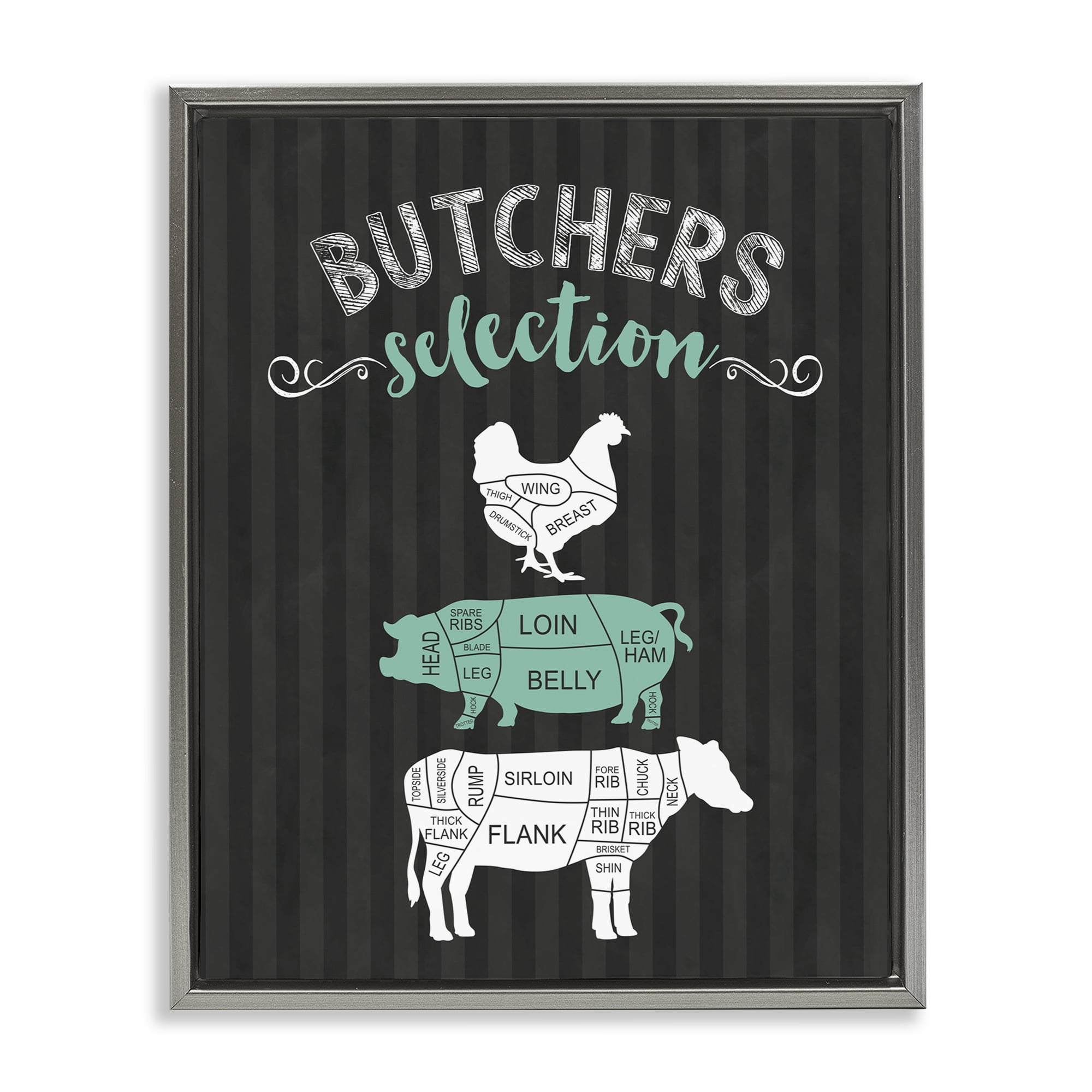 Butchers Selection Black & Green Gray Framed Floater Canvas Wall Art, design by Lettered and Lined