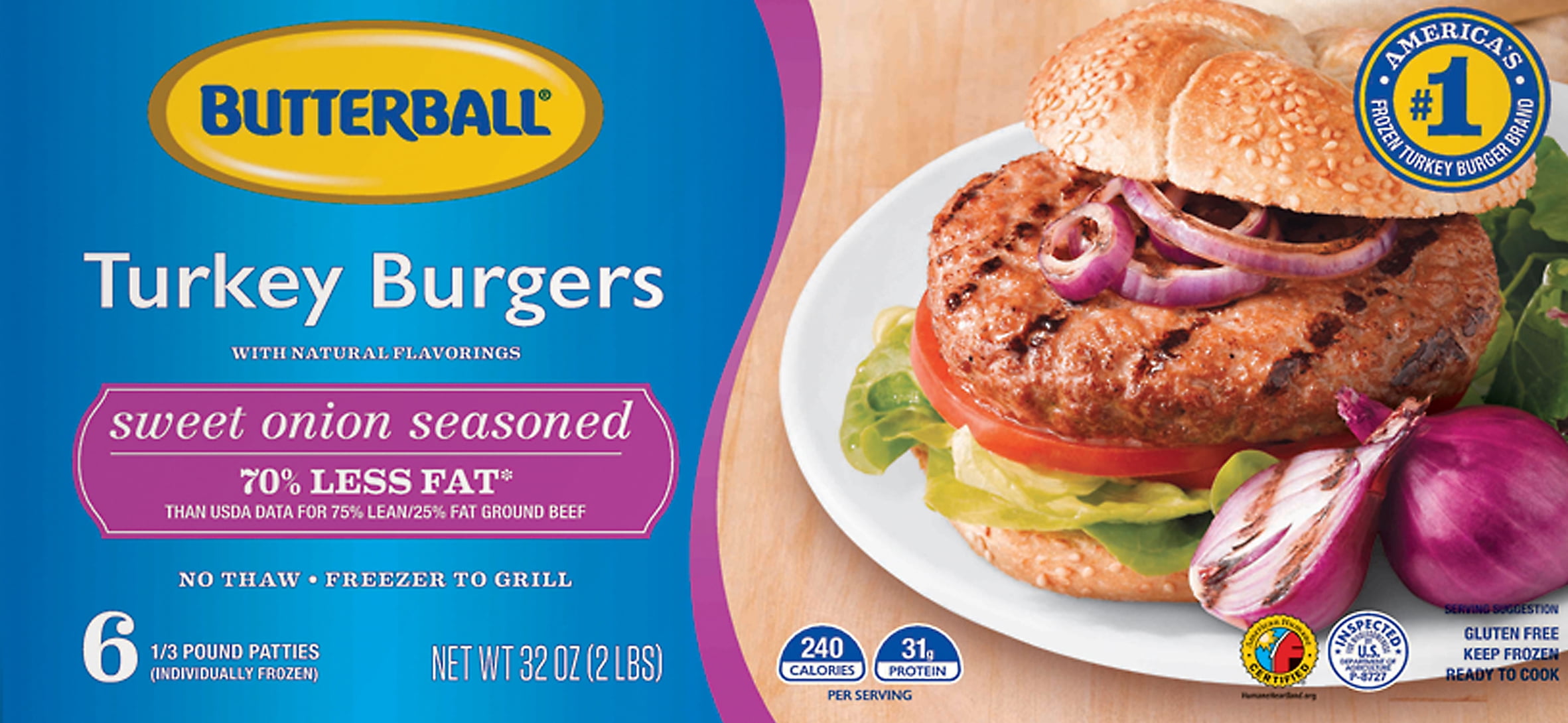 Turkey cheap burgers butterball