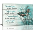 thumbnail image 1 of Butterfly Decor Wall Art Farmhouse Pictures Wall Decor Rustic Teal Butterfly Dandelion Canvas Prints Inspirational Quotes Painting Modern Home Artwork for Bathroom Bedroom Living Room 16"x12", 1 of 6