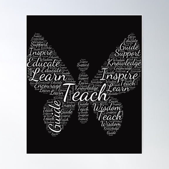 Butterfly Shape Word Cloud Poster Wall Art, Modern Wall Decor For Living Room Bedroom, 8x12 UNFRAMED