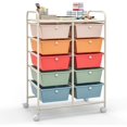thumbnail image 1 of BuySphere 10 Drawers Rolling Cart, Classroom Organizers, Storage Cart with Wheels, for Teacher Office Home School Supplies Tool Craft Art Paper, Multicolor, 1 of 19