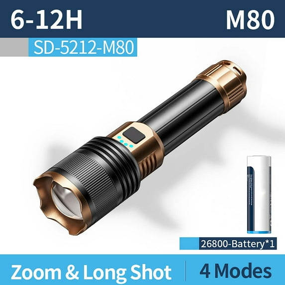 Bwiyojiz Electronics Gadgets, Bright Long-range or High-power Lamp, Birthday Gifts