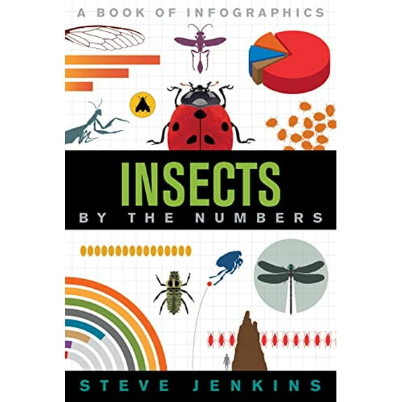 Pre-Owned Insects: By the Numbers (Hardcover) 1328850994 9781328850997
