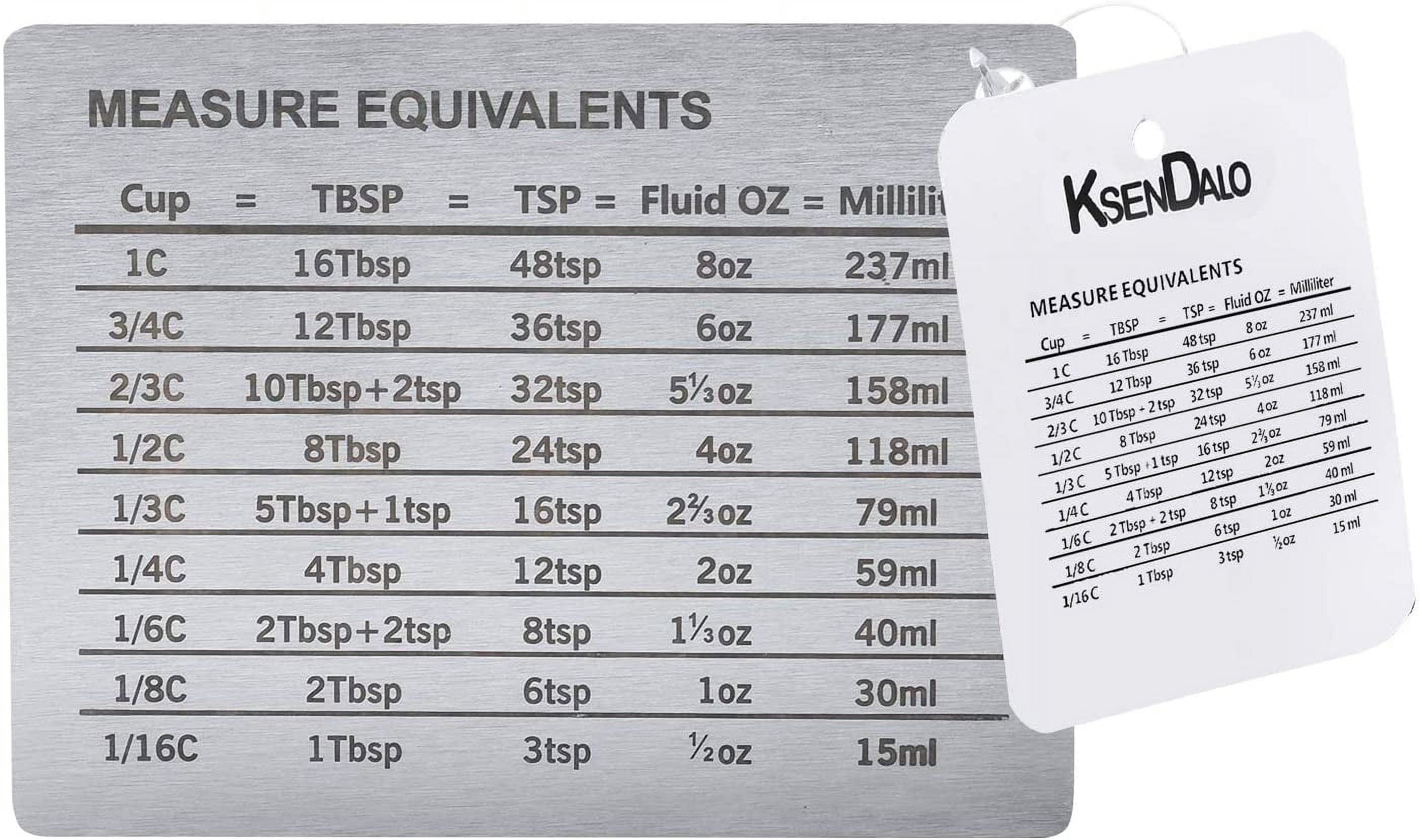 Bybiment Measurement Chart with Adhesive Backing, Measurement ...