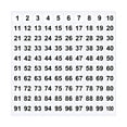 thumbnail image 1 of Byujiro School Supplies 1 Inch 1 To 100 Number Combination Stickers Sheets for Note Decoration, 1 of 6