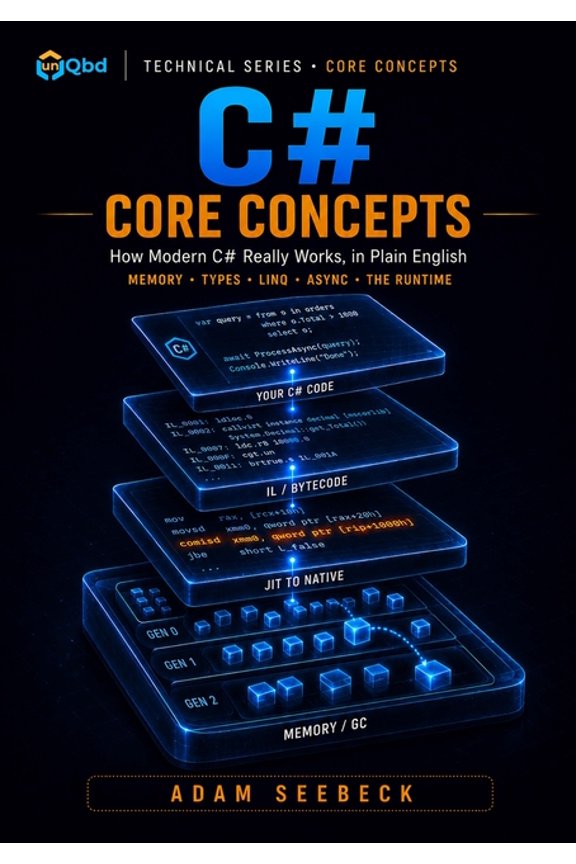 C# Core Concepts: How Modern C# Really Works, in Plain English, (Paperback)