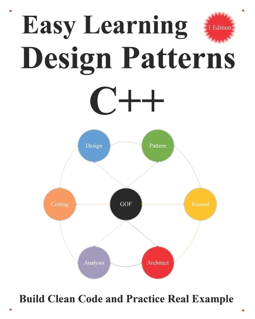 C++ Foundation Design Patterns & Data Structures & Algorithms: Easy ...