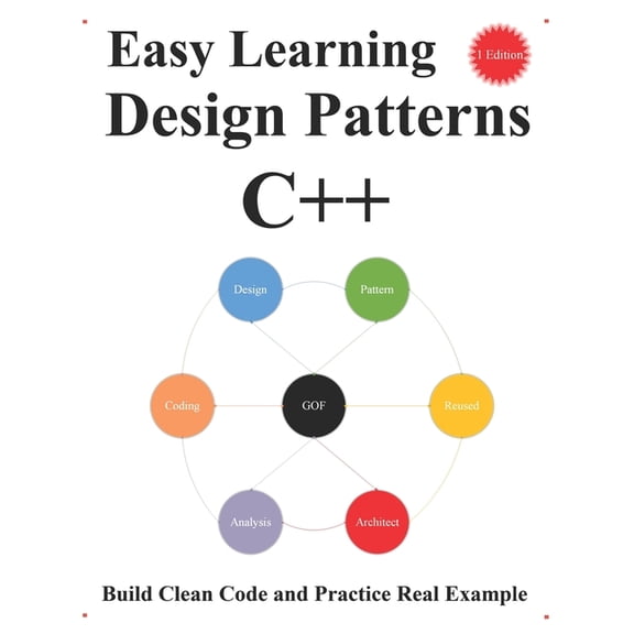 C++ Foundation Design Patterns & Data Structures & Algorithms: Easy Learning Design Patterns C++ (1 Edition) : Build Clean Code and Practice Real Example (Series #2) (Paperback)