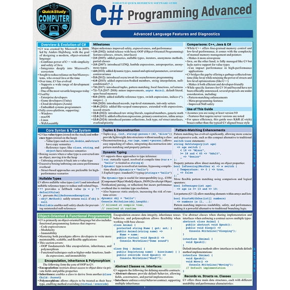 C# Programming Advanced: A Quickstudy Laminated Reference Guide, (Paperback)