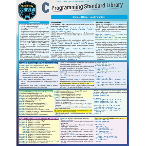 C Programming Language Standard Library: A Quickstudy Laminated Reference Guide, (Paperback)