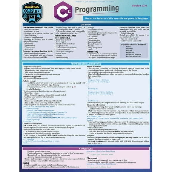 C# Programming : a QuickStudy Laminated Reference Guide (Edition 2) (Other)