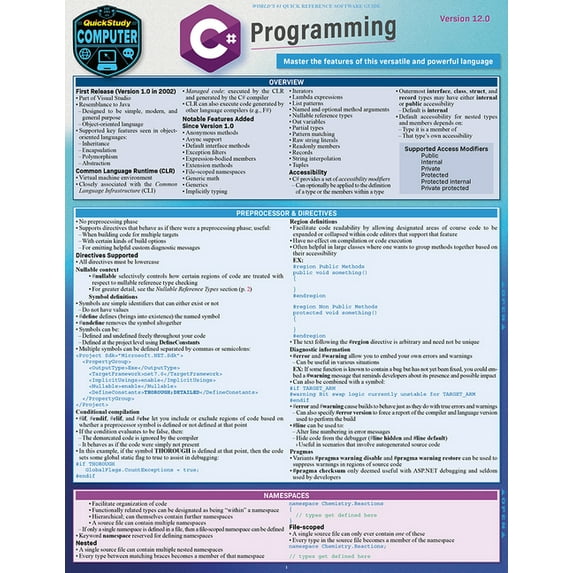 C# Programming : a QuickStudy Laminated Reference Guide (Edition 2) (Other)