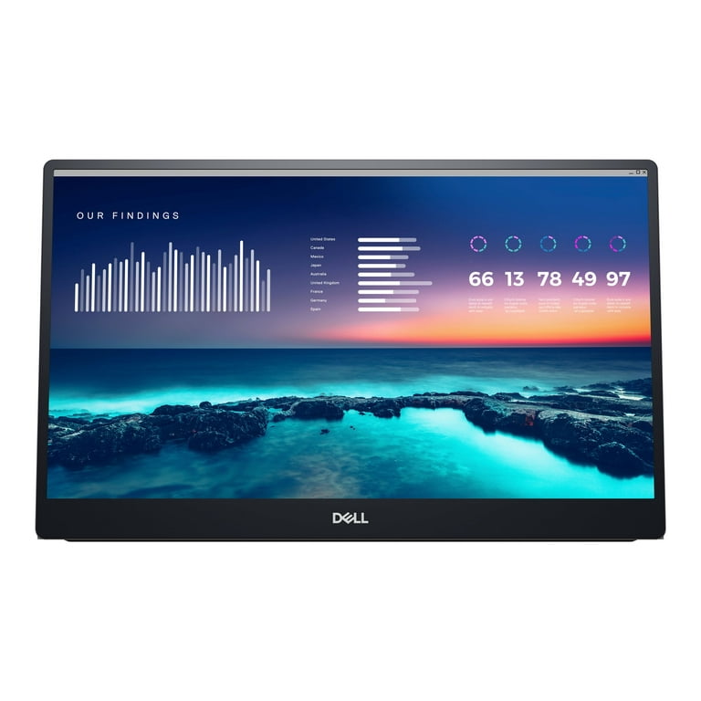 C1422h Led Monitor 14