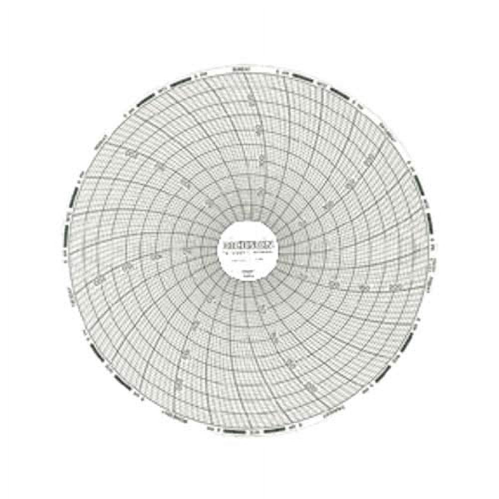 C205 Temp Chart, 24 Hours, 22 to 122°F, 4" (Pack of 60)