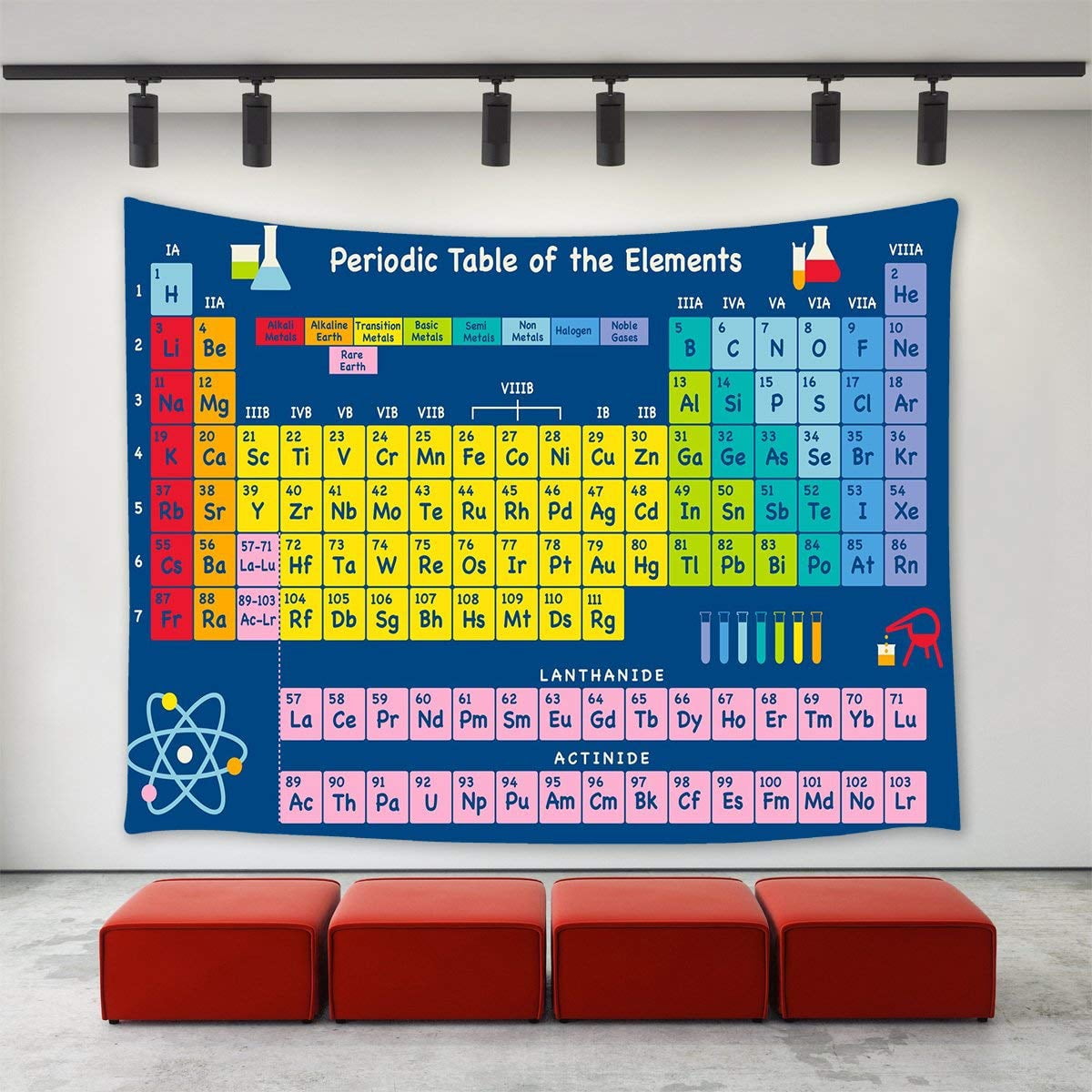 CADecor Modern Tapestry , Periodic Table of Elements PHD Chemistry ...