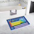 thumbnail image 1 of CADecor Periodic Table Of Chemical Element Non-Slip Bath Mat Rug Bath Doormat Floor Rug 30x18 inches, 1 of 1