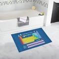 thumbnail image 1 of CADecor Periodic Table Of Elements Non-Slip Bath Mat Rug Bath Doormat Floor Rug 30x18 inches, 1 of 1