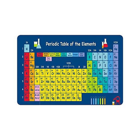 CADecor Periodic Table of Chemical Elements Indoor/Outdoor Doormat 23.6x15.7 inches