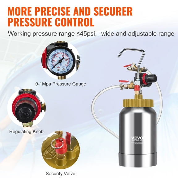 CAFORKP 0.5gal Spray Paint Pressure Pot Kit: Includes 1.8mm Nozzle Gun, 3m Hose for Home, Automotive, and Architectural Projects, 45 PSI Maximum