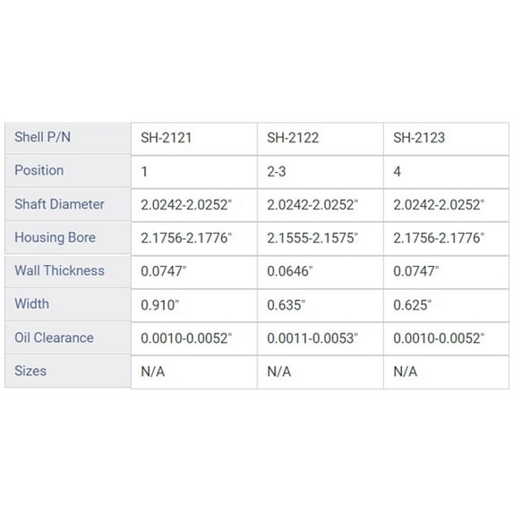 CAM BRNG GM CHEV 3.4L 3.5